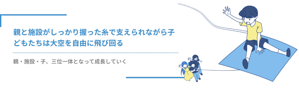 放課後デイサービス カイトKANNABE｜大空を自由に飛び回るイメージ