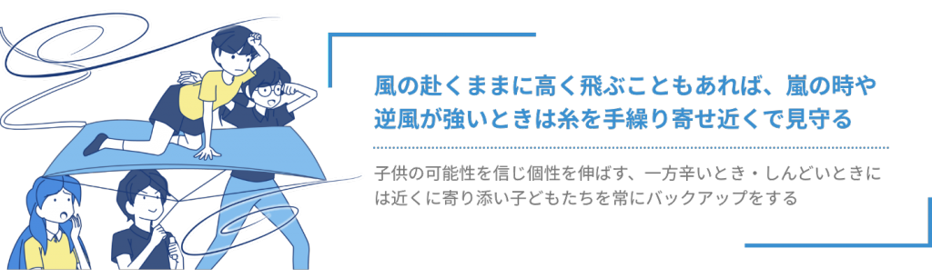 放課後デイサービス カイトKANNABE｜近くで見守るイメージ