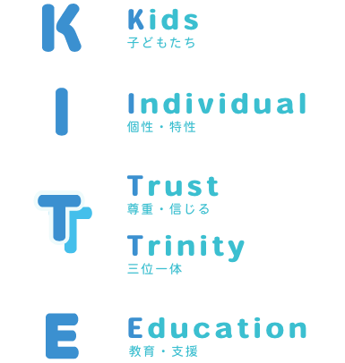 放課後デイサービス カイトKANNABE｜KITEの由来