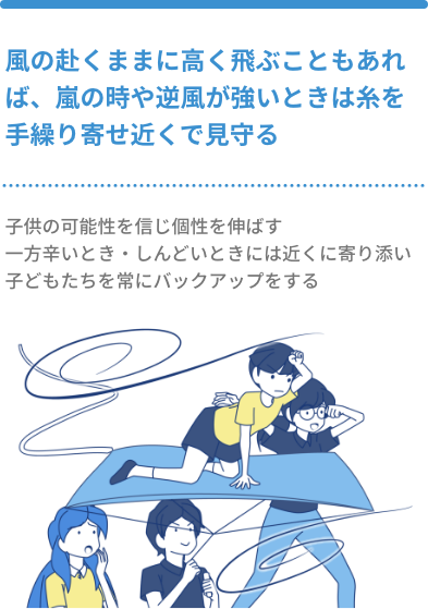 放課後デイサービス カイトKANNABE｜近くで見守るイメージ