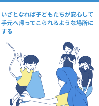 放課後デイサービス カイトKANNABE｜安心して帰ってこられる場所のイメージ