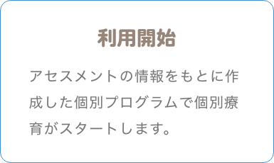 放課後デイサービス カイトKANNABE|ご利用案内 4利用開始